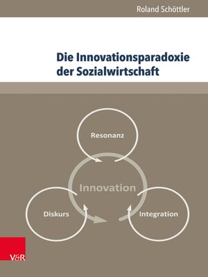 cover image of Die Innovationsparadoxie der Sozialwirtschaft